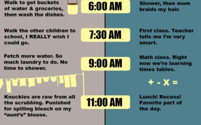 A Tale of Two Children